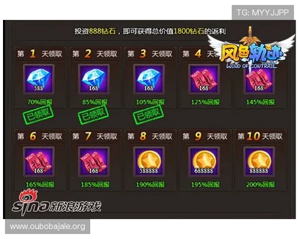 欧博亚星游戏宠物养成攻略，提升宠物战斗力的实用技巧与养成秘籍